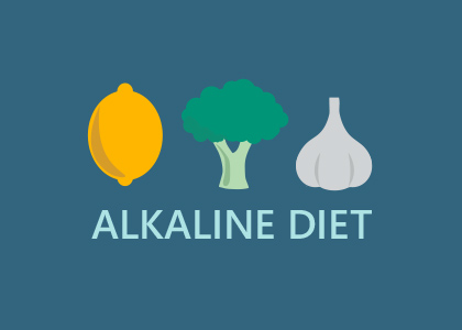 Fuquay Family Dentistry covers how the alkaline diet can affect your oral health